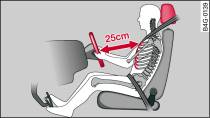 Position assise correcte